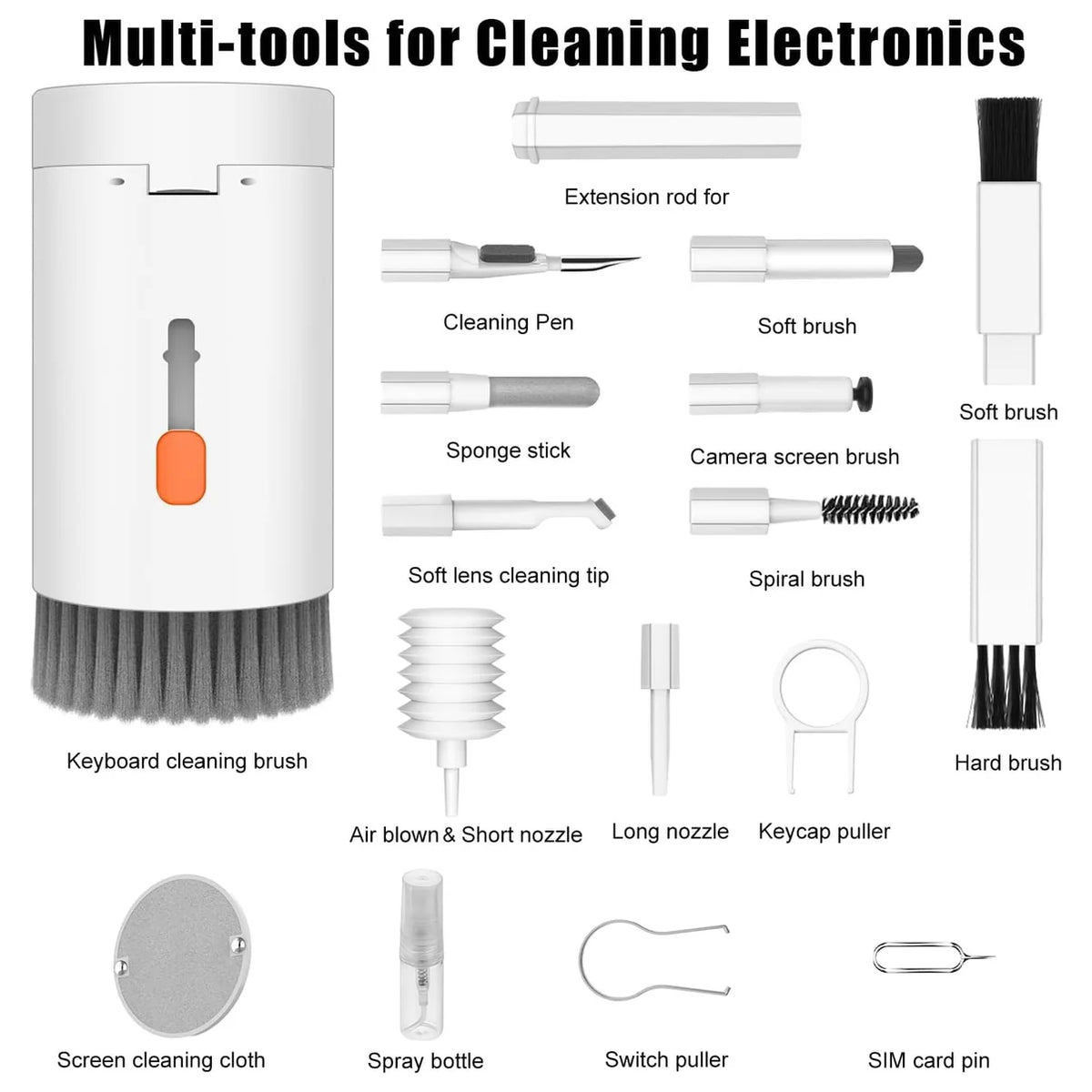 Electronics Cleaning Kit – 20-In-1 Multi-Device Tool | WipeTech  WipeTech Electronics Cleaning Kit – 20-in-1 Multi-Device Tool