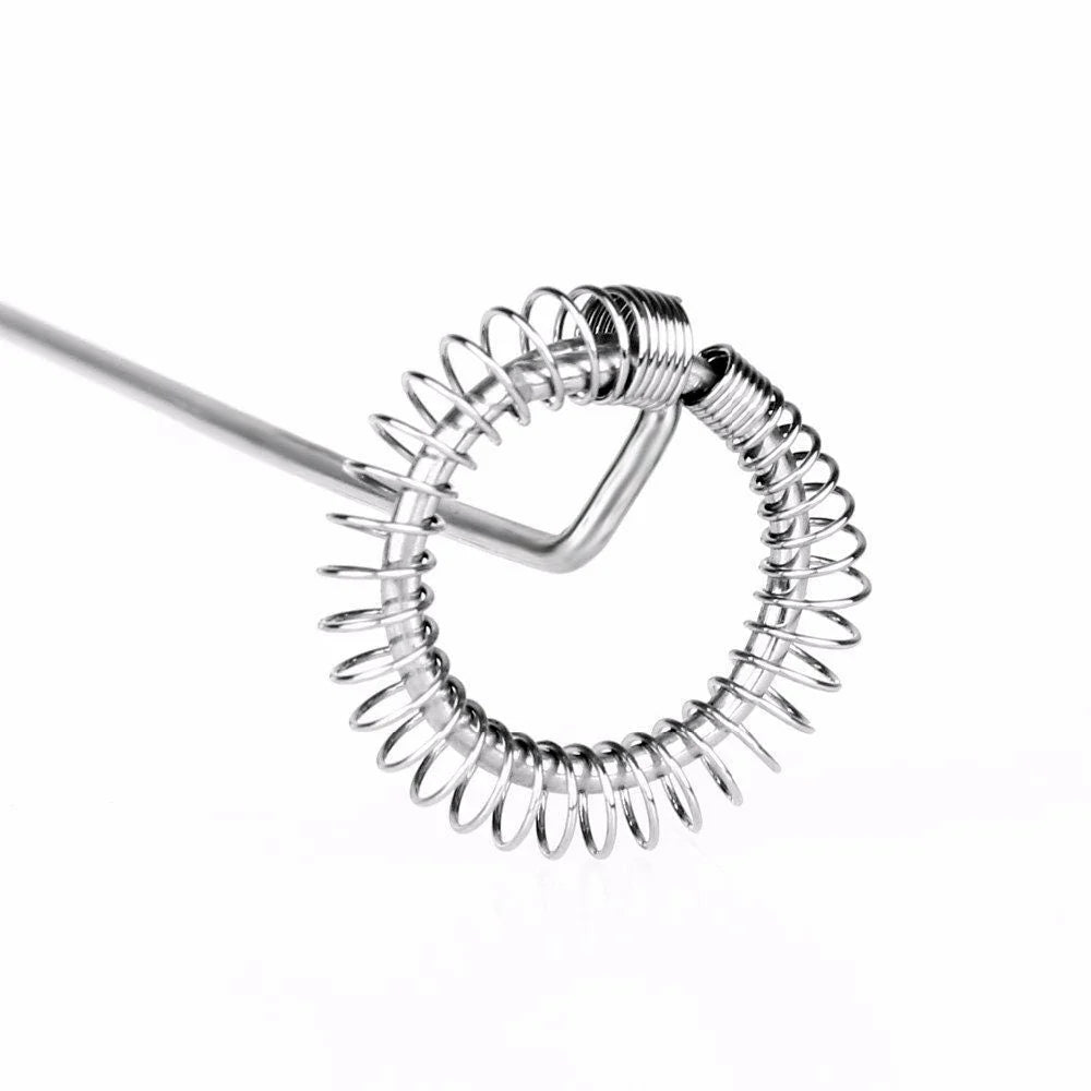 Electric Milk Frother – Handheld Wand Mixer For Coffee | Grippy